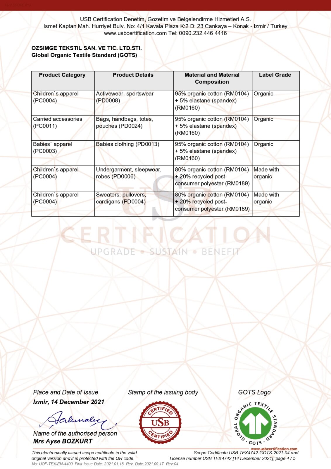 GOTS_Scope_Certificate_2021-03-16 11_34_37 UTC_page-0004
